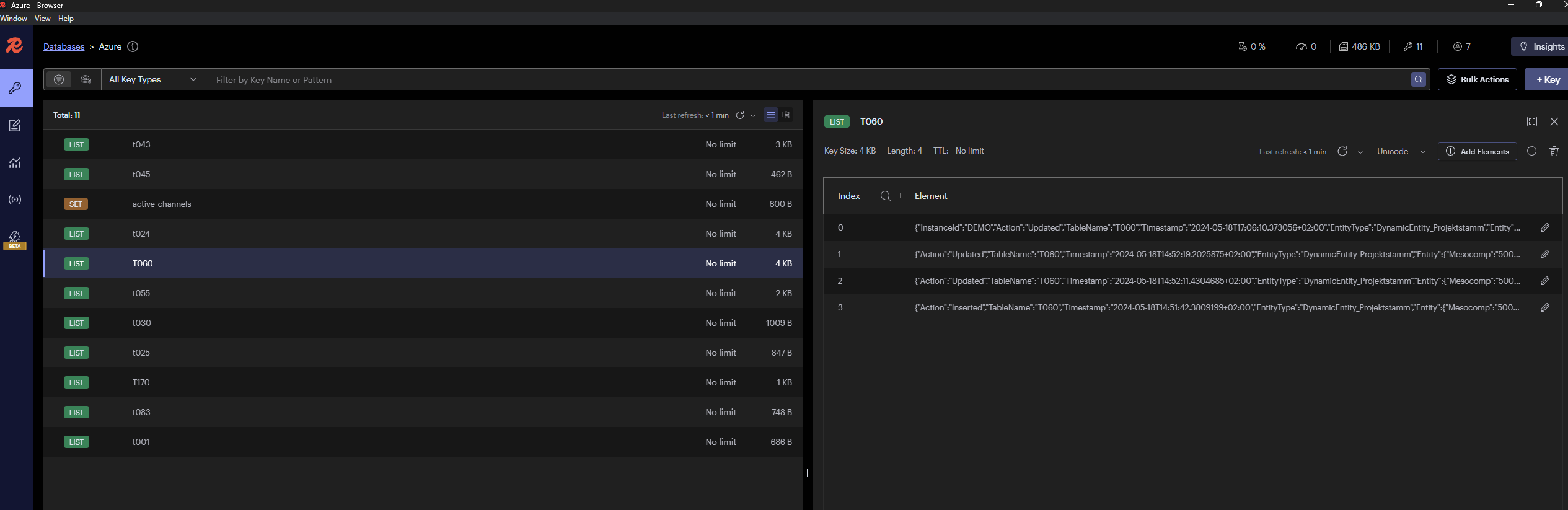 Redis Channels Redis Insights - Channels